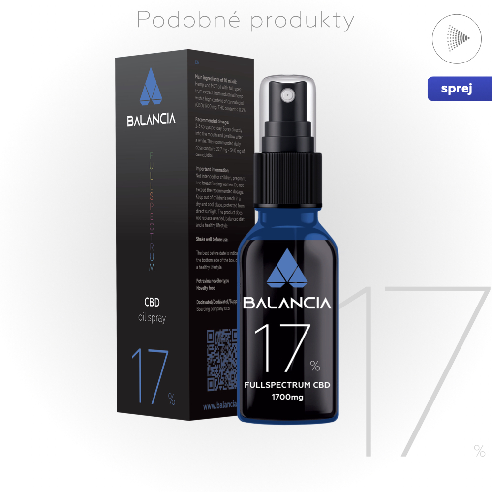 Podobne produkty.002